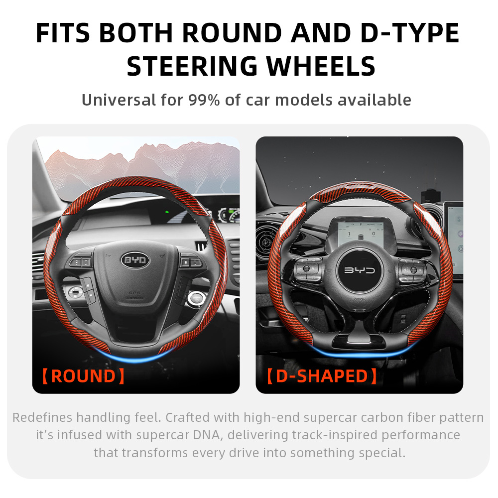 Cocok untuk Byd Sporty Glossy  - Interior Design Style Quiz ulasan dan harga